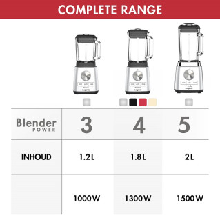 △ Batidora de vaso Power Blender 5 XL / Cromado / Magimix
